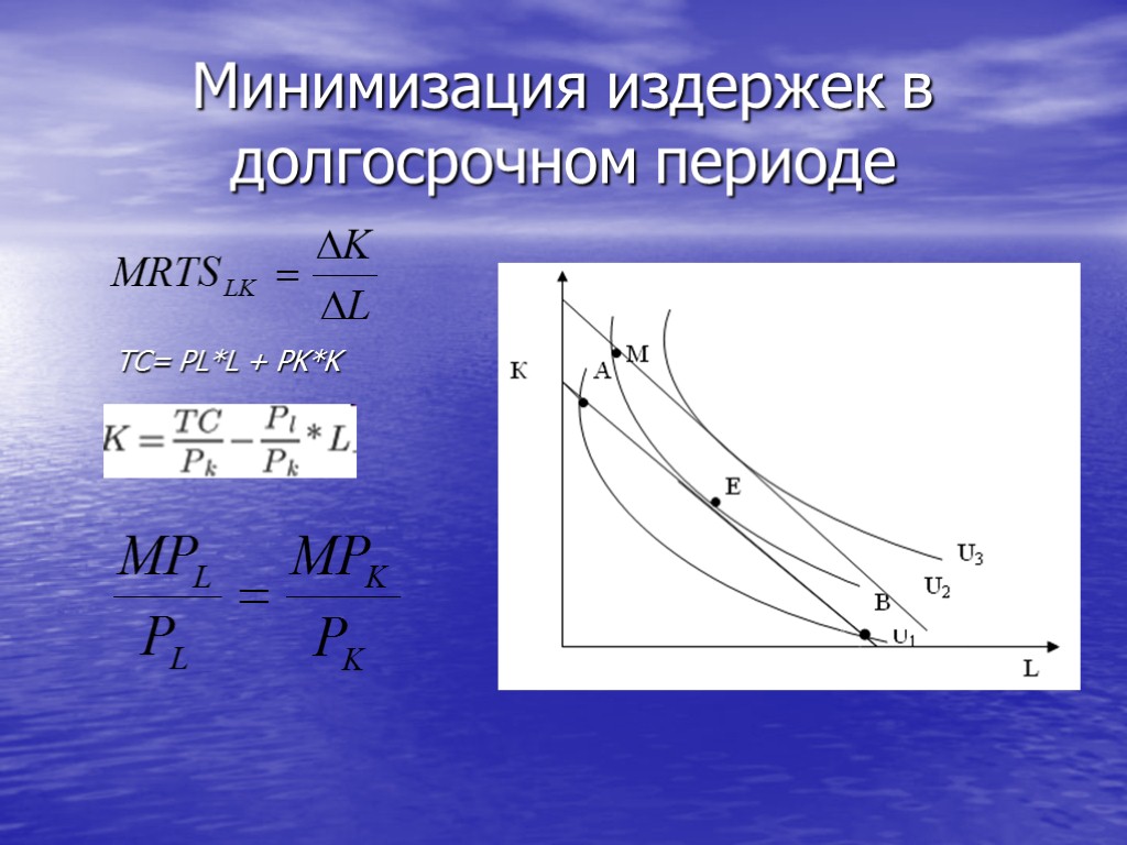 Минимизация издержек в долгосрочном периоде TС= PL*L + PK*K